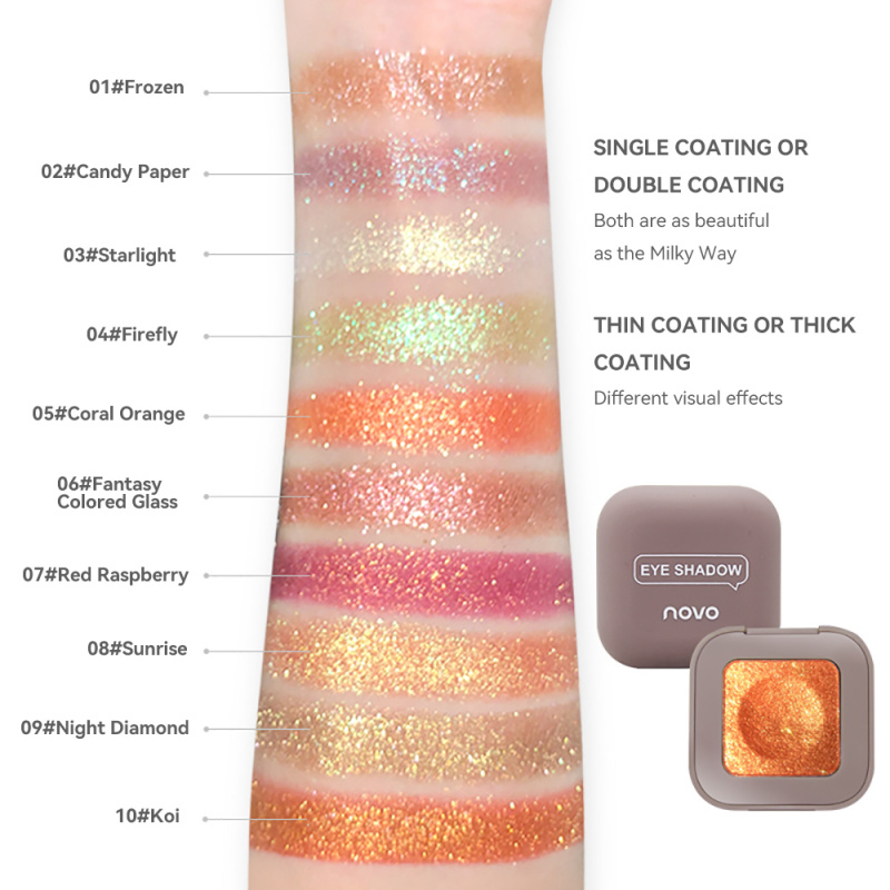 NOVOキーボードフィンガーチップクールアイシャドウメイクア - Beauty Makeup Pictures のレビューと価格