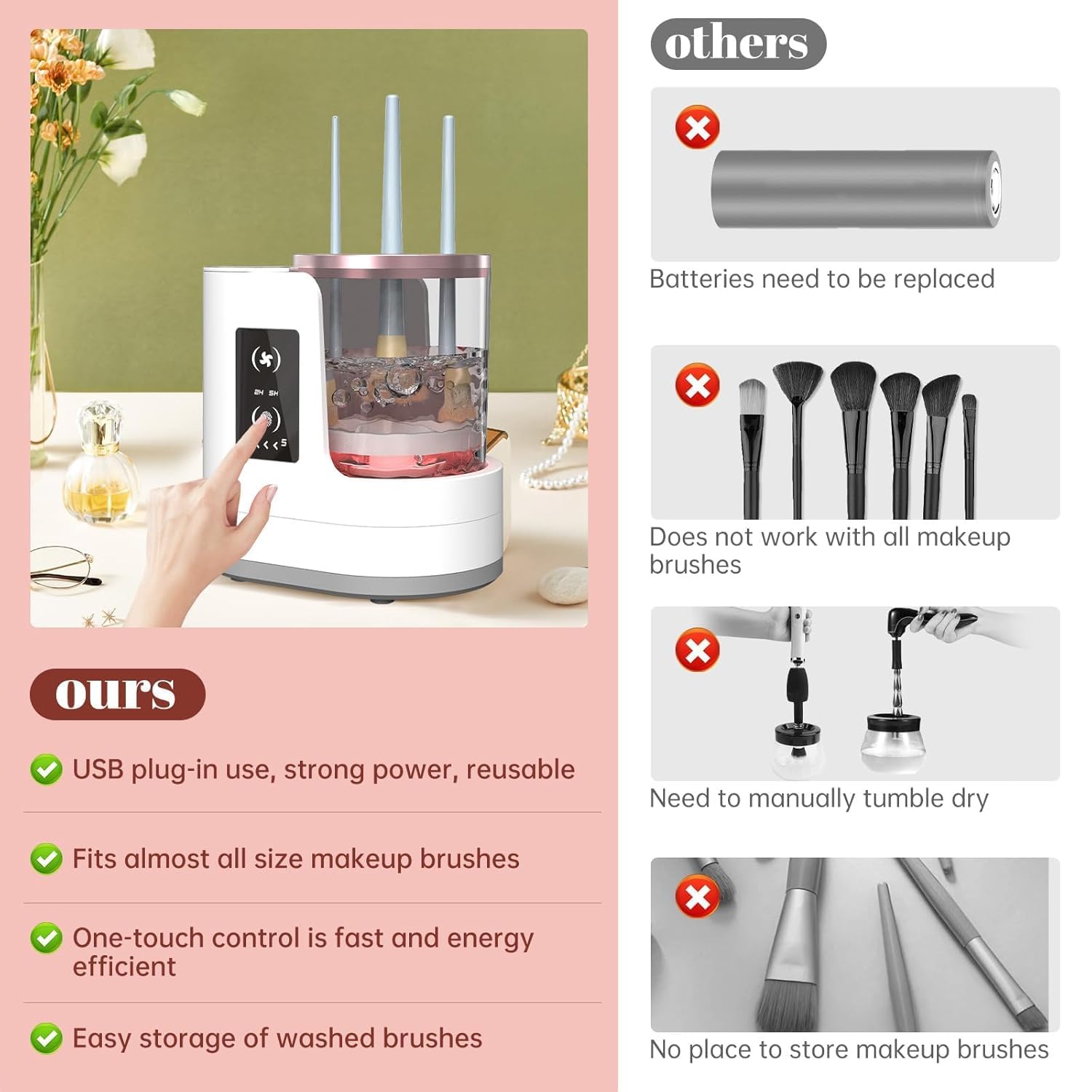 自動回転メイクブラシクリーナーマシン速乾電動ラバーカラー化粧 - Makeup Brush Set のレビューと価格