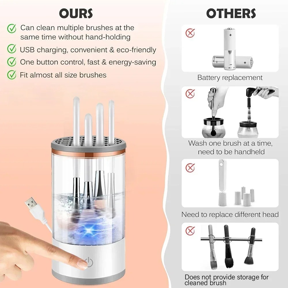 ポータブルUSBプラグ式電動メイクブラシクリーナー、ブラシの - Makeup Brush Set のレビューと価格