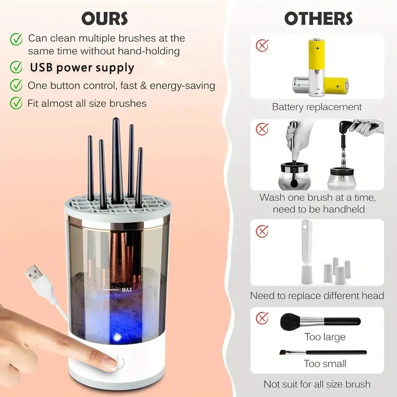 USB プラグポータブル電動メイクブラシクリーナーゴムメイク - Makeup Brush Set のレビューと価格